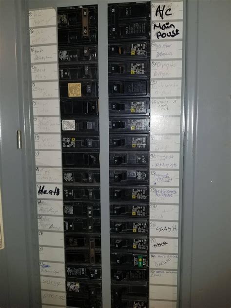 does cutler hammer electrical panel box extension|eaton vs Cutler Hammer.